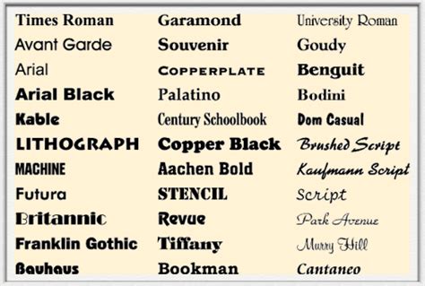 15 Medieval Fonts For Word Images Italian Gothic Letters Medieval