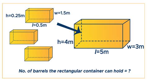 Rectangular Prism Surface Area And Volume Curvebreakers