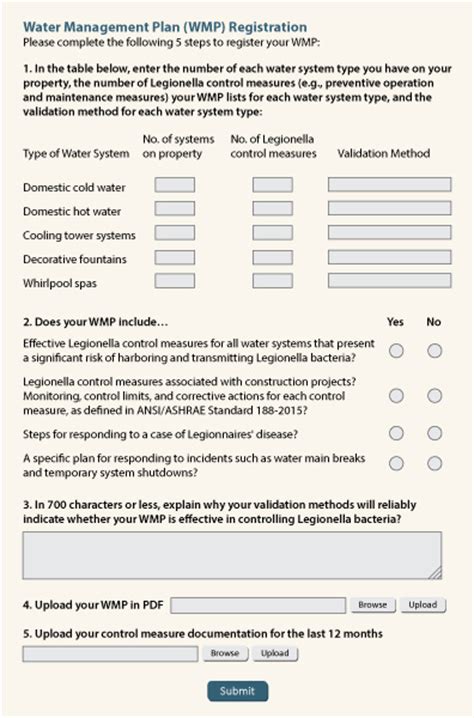 Ashrae 188 Compliance With Limited Time Money And Personnel Hc Info