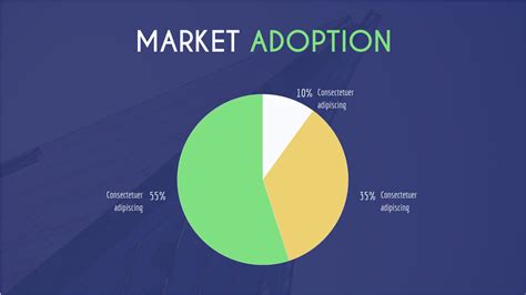 Startup Pitch Deck Presentation Template Market Adoption Support Visme
