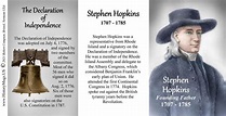 Hopkins, Stephen - Declaration of Independence - HistoryMugs.us