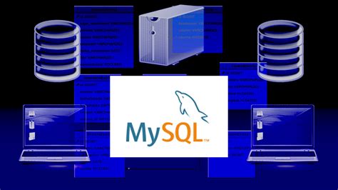 Privilegios Y Usuarios En MySQL