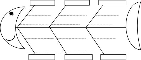 Fishbone Diagram Blank Template Clipart Best Porn Sex Picture