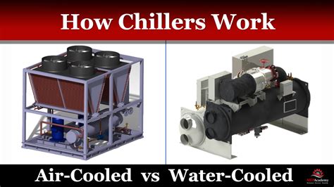 How Chillers Work Water Vs Air Cooled Chillers MEP Academy