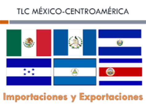 Los Trece Tratados De Libre Comercio De México Timeline Timetoast