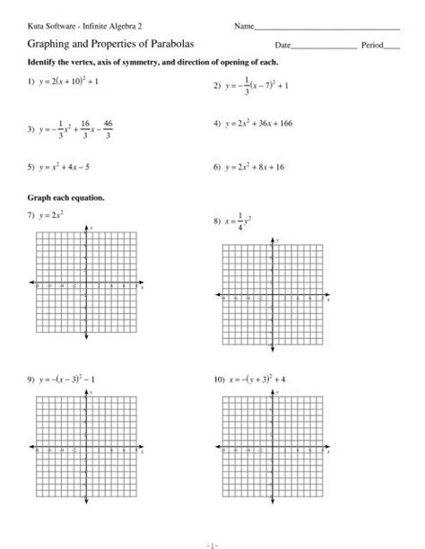 Graphs Of Parabolas Worksheet Worksheets For Kindergarten