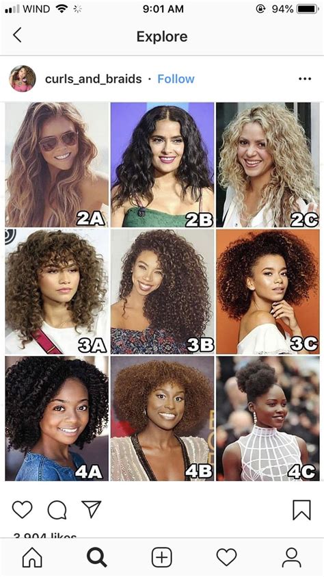 Curly Hair Type Chart Curly Hair Styles Curly Hair Types Hair Type