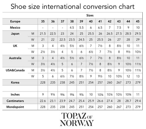 Lv Shoe Size Conversion Keweenaw Bay Indian Community