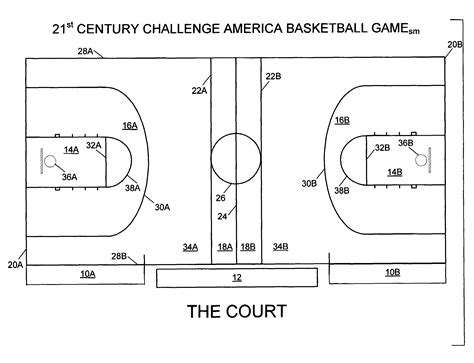 Basketball Court Diagrams 101 Diagrams
