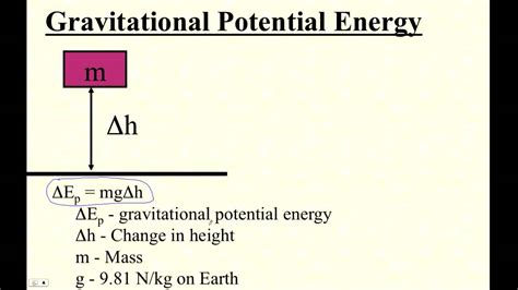 Scroll down the page for more examples and solutions on how to use the formula. HTPIB06C Calculating Gravitational Potential Energy using ...
