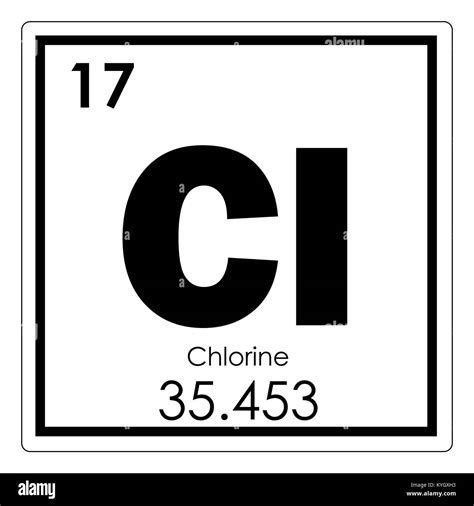Tabla Periódica De Elementos Químicos Cloro Símbolo De Ciencia