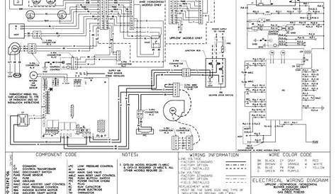 Older Gas Furnace Wiring Diagram | Wiring Diagram - Gas Furnace Wiring