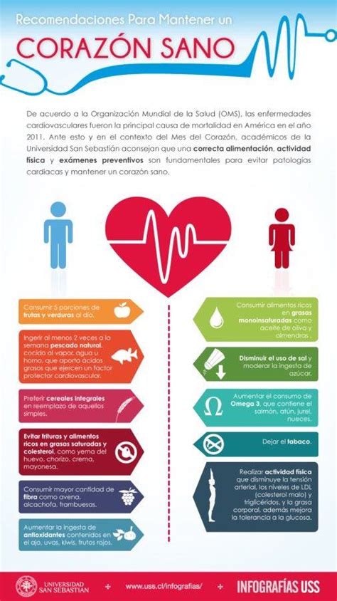 Comparte Los Consejos De Salud Y Difunde El Saber Salud