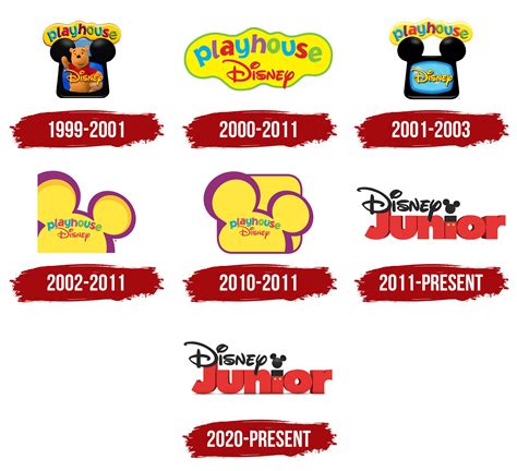 Disney Junior Logo Symbol Meaning History Png Brand