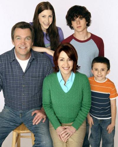 The Middle Abc