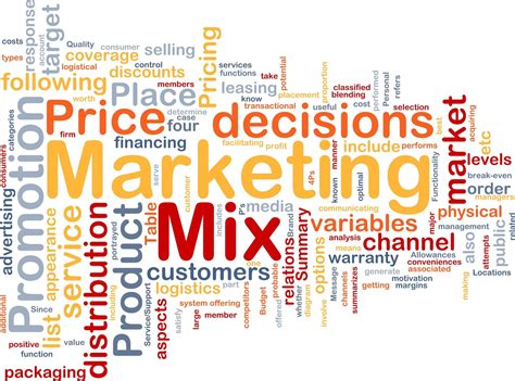 What Are The Elements Of A Marketing Mix Creatives