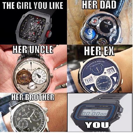 My Take What Does Your Watch Say About You Watchrant