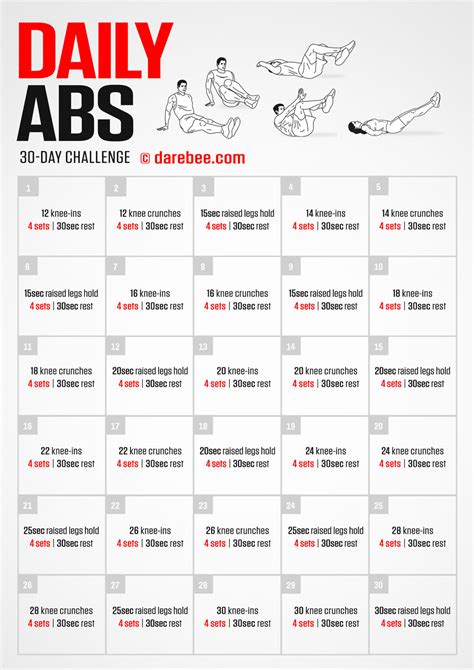 Daily Abs Challenge