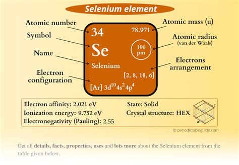 Selenium Se Periodic Table Element Information And More