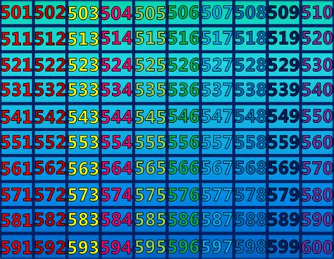 Practice Counting 501 To 600 In This Fun And Colorful Tutorial You