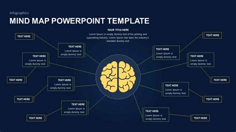 Powerpoint Mind Map Template
