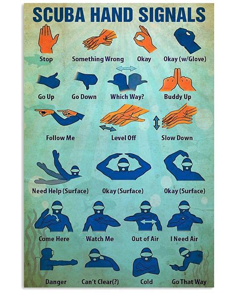 Scuba Hand Signals Chart