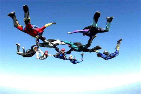 This guide covers both nvidia and amd gpus, providing information on when they will be in stock. Skydiving In India: Top 9 Places For Flying In The Air In ...