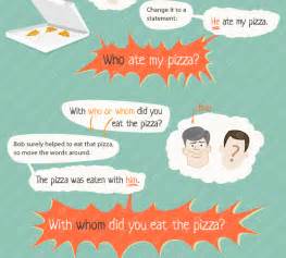 English Is Funtastic Who Or Whom Infographic
