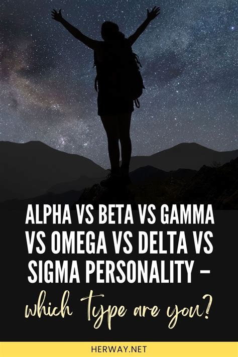 Check This Article And Find Out More About Alpha Vs Beta Vs Gamma Vs