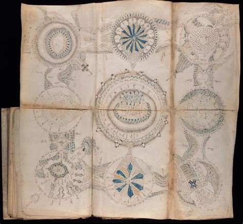 The Voynich Manuscript Is An Illustrated Codex Hand Written In An
