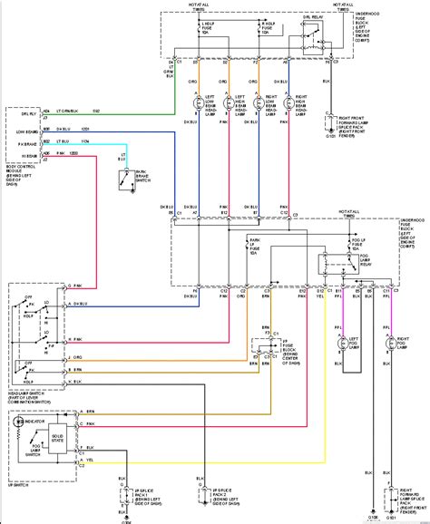 The third generation delica, also known as l300 was a much improved version than its predecessor, the l200. DIAGRAM Saturn L300 Radio Wiring Diagram FULL Version HD Quality Wiring Diagram - BPMNDIAGRAMS ...