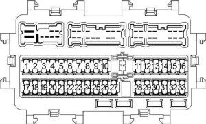 Nissan Altima (2013 - 2018) - fuse box diagram - Auto Genius