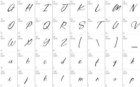 Philips Breadlines Windows Font Free For Personal