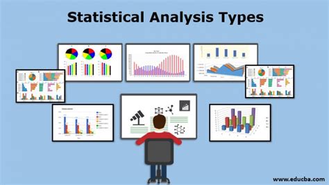 Statistical Analysis Types 7 Different Types Of Statistical Analysis