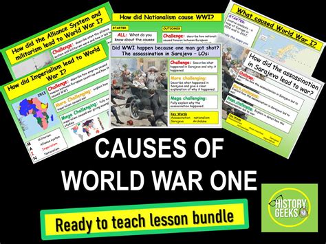 Causes Of World War I Teaching Resources
