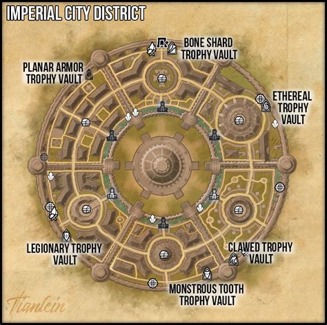 Where To Use The Imperial City Keys — Elder Scrolls Online