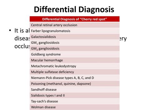 So what are those little red spots anyway? PPT - Cherry Red Spot PowerPoint Presentation, free ...