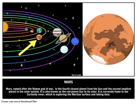 Characteristics Of Mars Fun Facts And Examples For Students