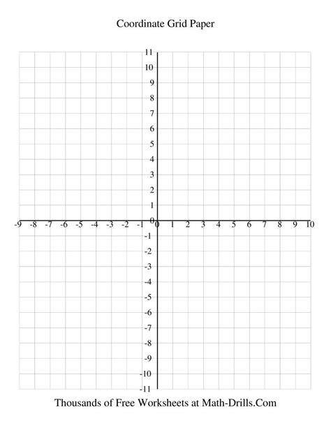 1 Cm Coordinate Grid Every Line Labeled Graph Paper