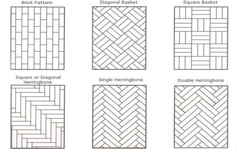 Parquet Floors Wood Floor Pattern Patterned Floor Tiles Herringbone