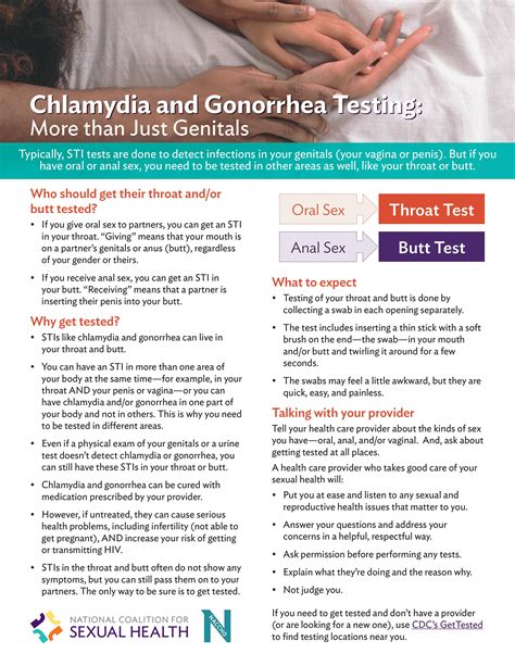 how to detect gonorrhea phaseisland17