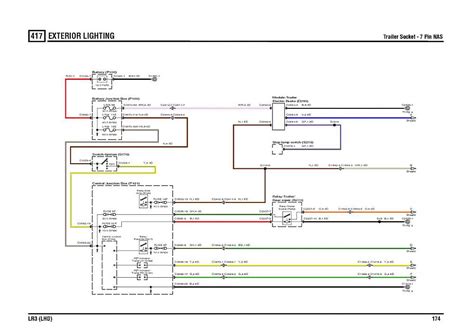 Related posts of land rover lr3 radio wiring diagram. 2005 Land Rover Lr3 Wiring Diagram