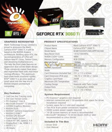 Also, is rtx 3080 20gb version not cancelled?💰buy your cd. NVIDIA board partner reveals GeForce RTX 3060 Ti ...