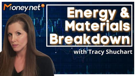 Breaking Down The Energy And Materials Sectors With Tracy Shuchart