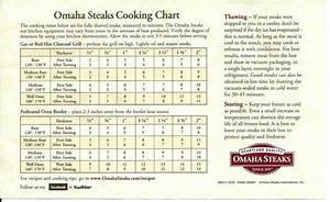 Solve Omaha Steaks Cooking Chart Jigsaw Puzzle Online With 104 Pieces