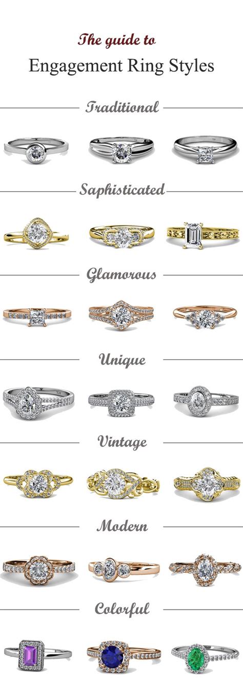 Which Style Speaks To You Find The Perfect Engagement Ring See Over