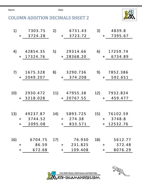 Worksheet On Addition Of Decimal Numbers