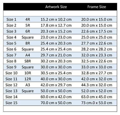 Wall Art Size Guide Standard Frame Sizes Guide Frame Size Guide Images