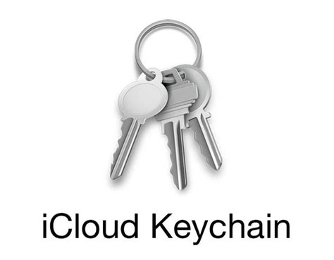 How To Use Icloud Keychain To Manage Passwords On Your Iphone Or Ipad