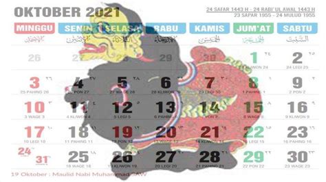 15 Oktober 2021 Hari Apa Dalam Kalender Jawa Ketahui Arti Ramalan